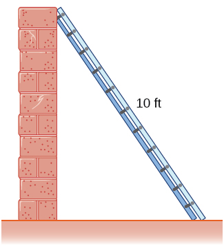 Answered A 10 Ft Ladder Is Leaning Against A Bartle