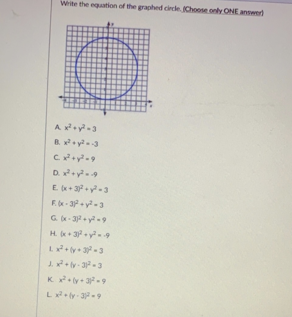 Answered Write The Equation Of The Graphed Bartleby