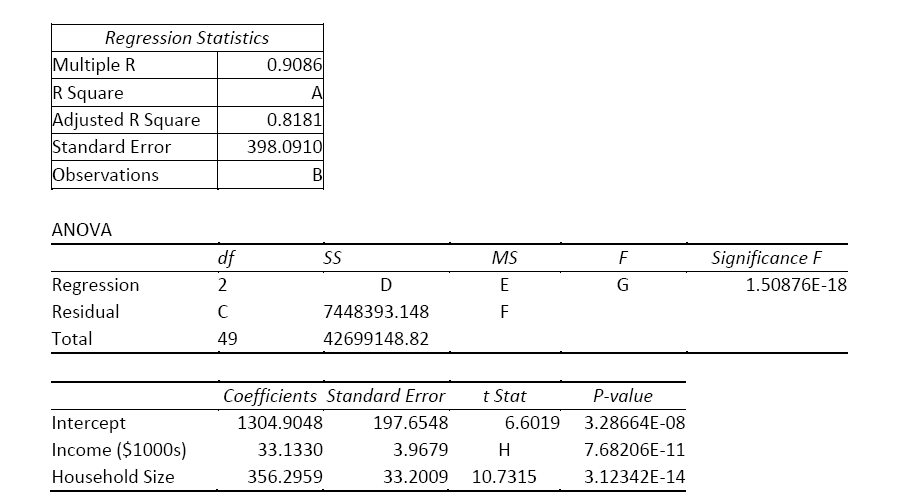 DEX-403E Reliable Learning Materials