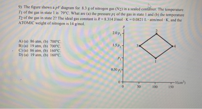 Answered 9 The Figure Shows A Pv Diagram For Bartleby