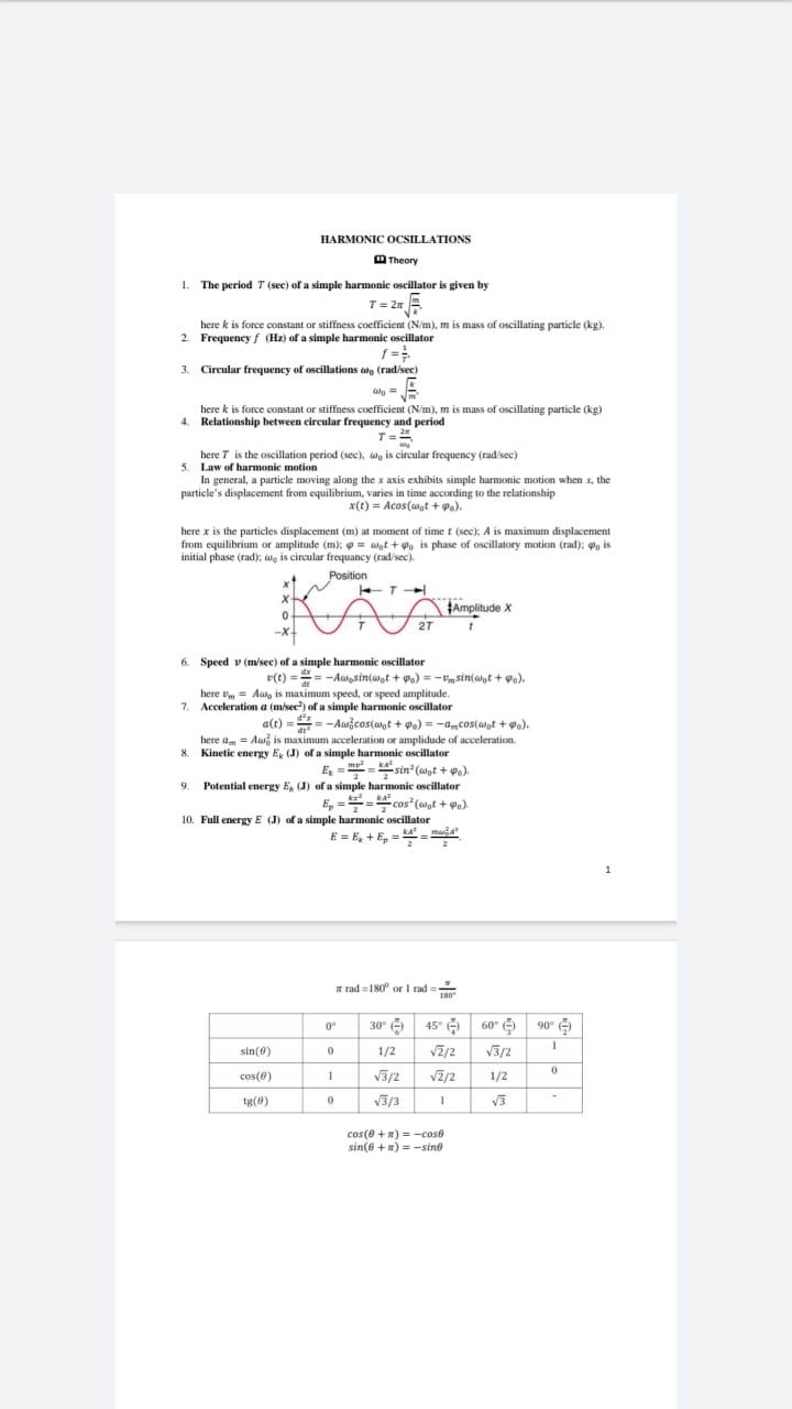 Answered Harmonic Ocsillations O Theory 1 The Bartleby