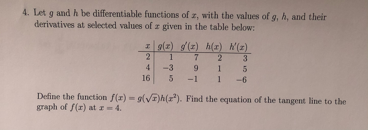 Answered 4 Let G And H Be Differentiable Bartleby