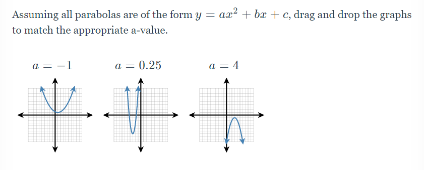 Answered Assuming All Parabolas Are Of The Form Bartleby