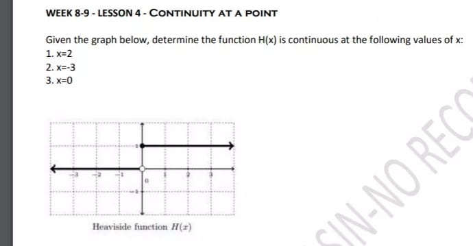 Answered Given The Graph Below Determine The Bartleby