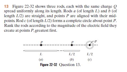 Answered: 13 Figure 22-32 Shows Three Rods, Each… | Bartleby