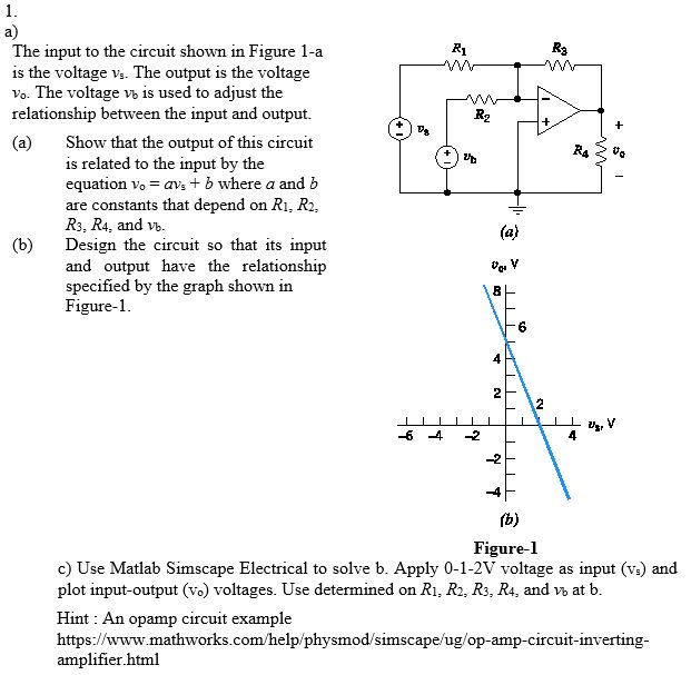 Answered: 1. a) The input to the circuit shown in… | bartleby