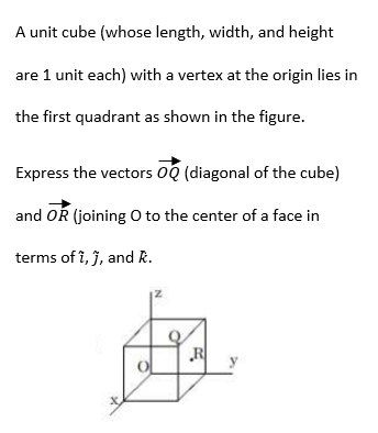 Answered: A unit cube (whose length, width, and… | bartleby