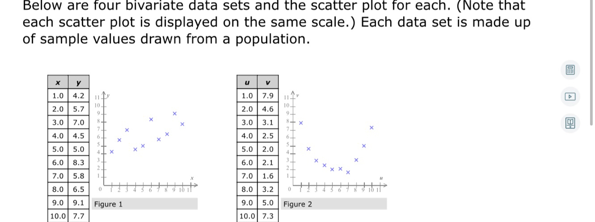 answered-which-data-set-has-an-apparent-bartleby