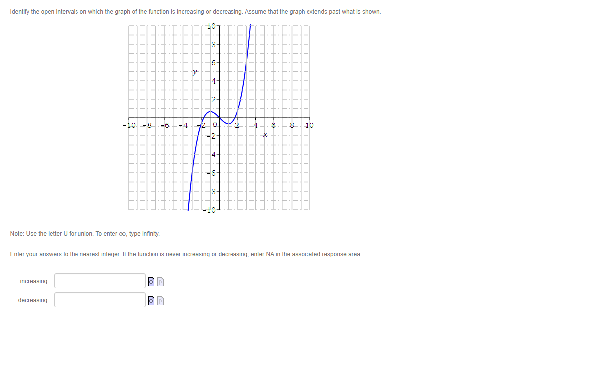 Answered: Identify the open intervals on which… | bartleby