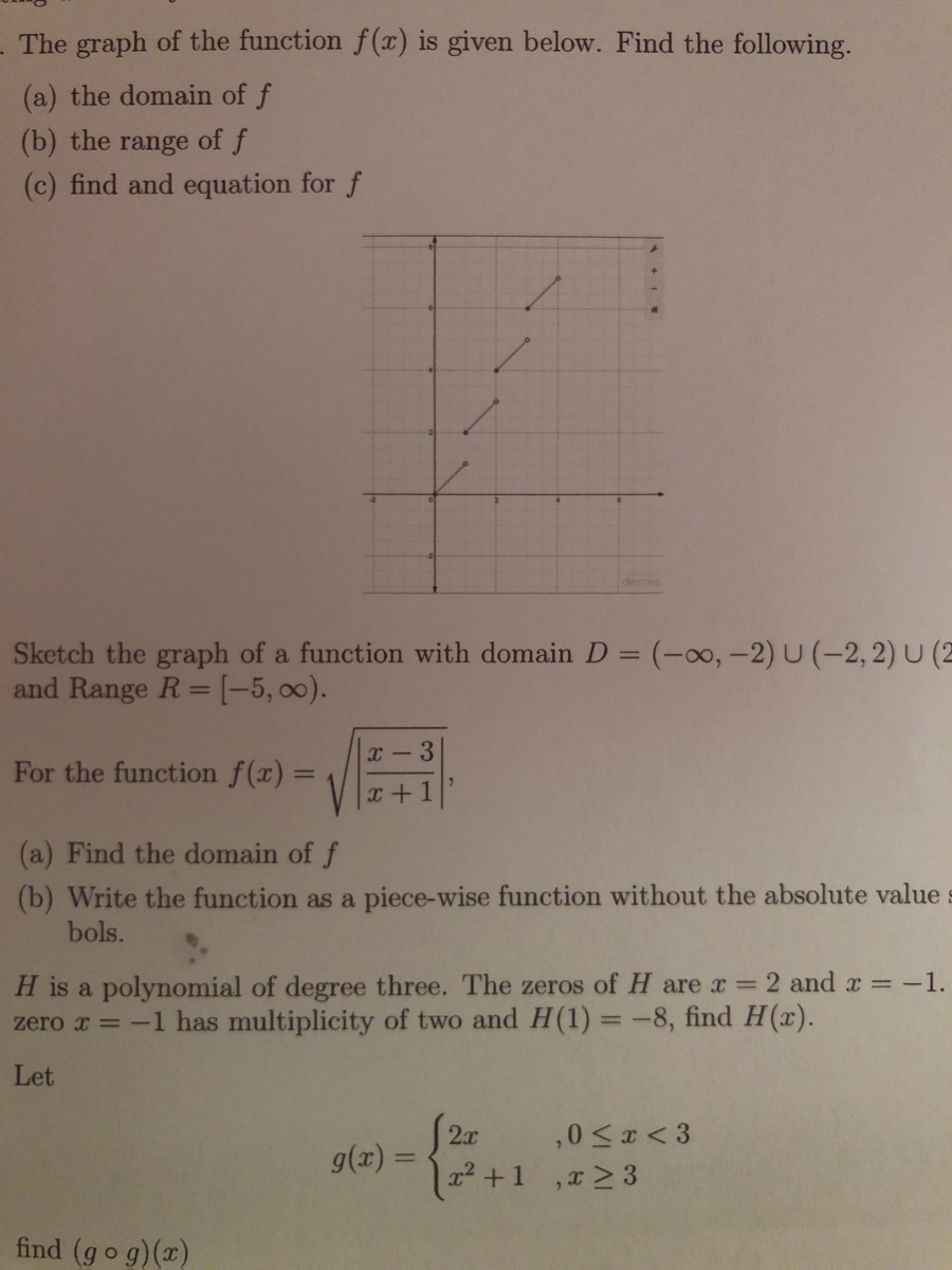 Answered The Graph Of The Function F X Is Given Bartleby