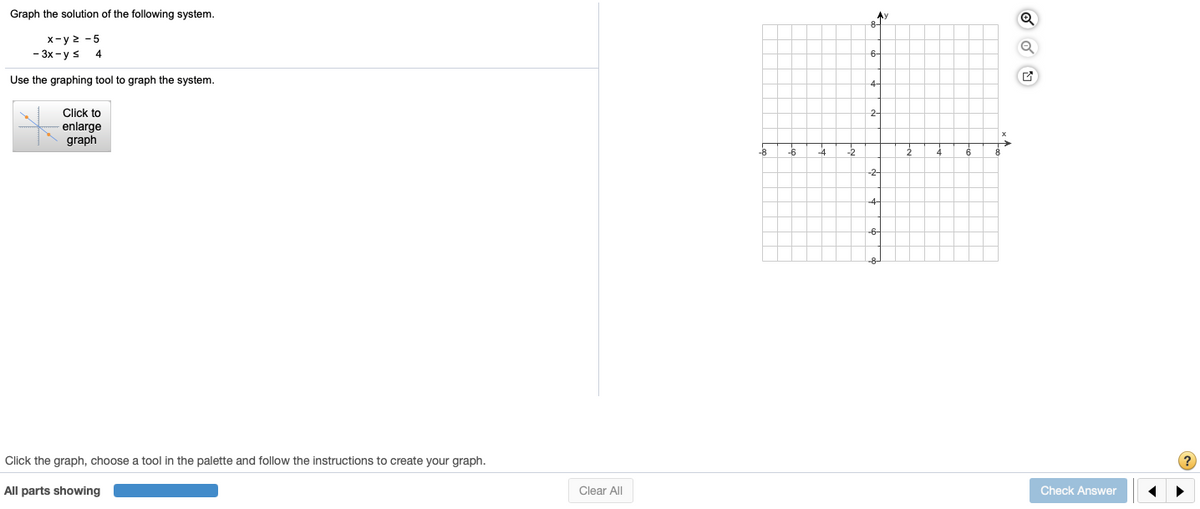 Answered Graph The Solution Of The Following Bartleby
