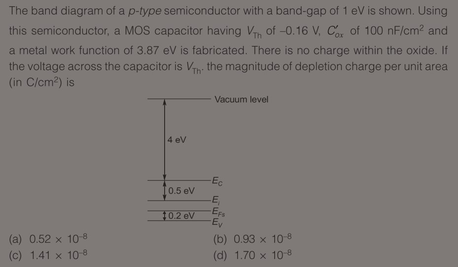 Answered The Band Diagram Of A P Type Bartleby