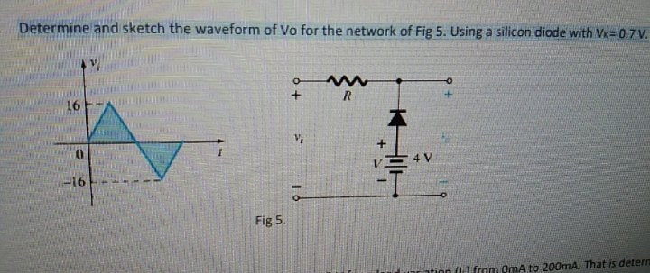 Answered Determine And Sketch The Waveform Of Vo Bartleby