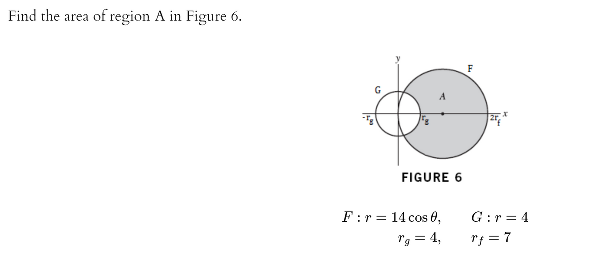 Answered Find The Area Of Region A In Figure 6 Bartleby