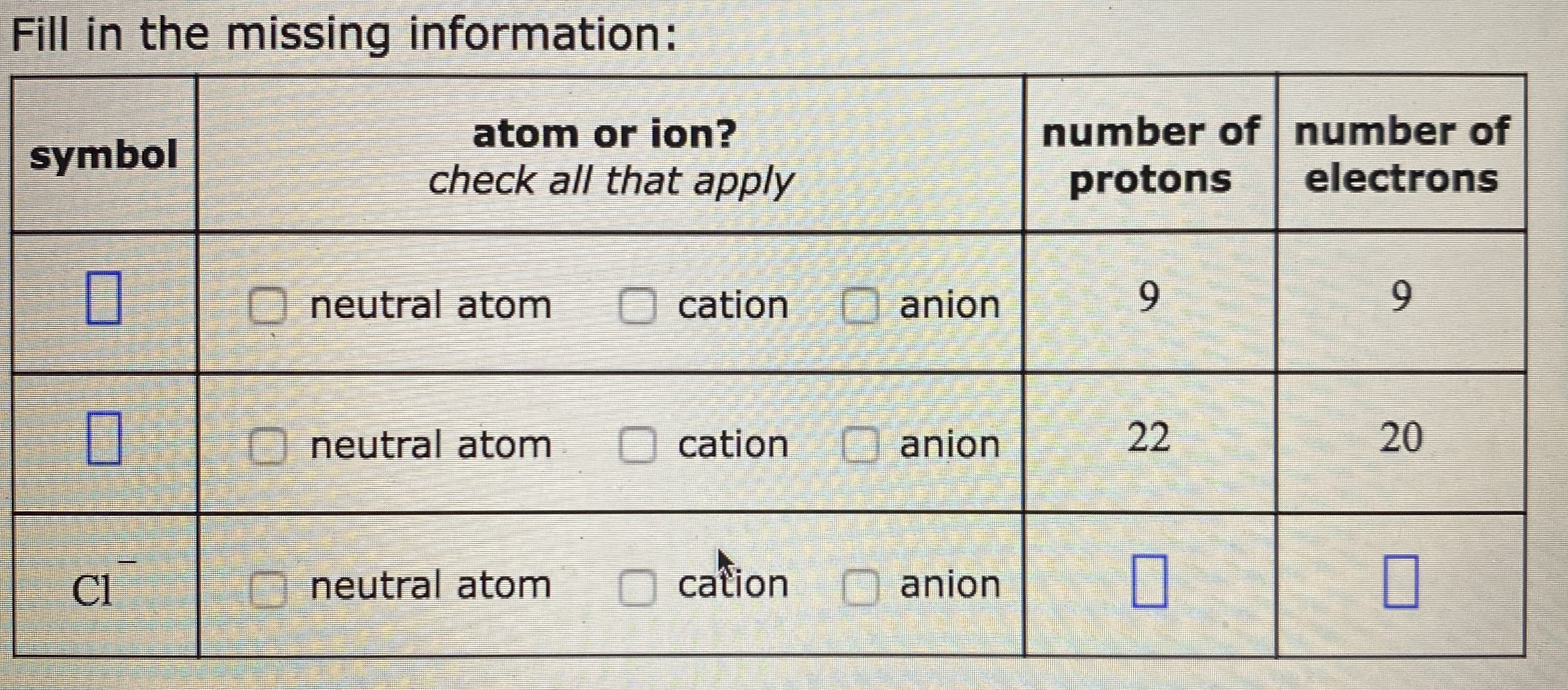 Neutral Atoms Vs Ions Worksheet Throughout Atoms Vs Ions Worksheet