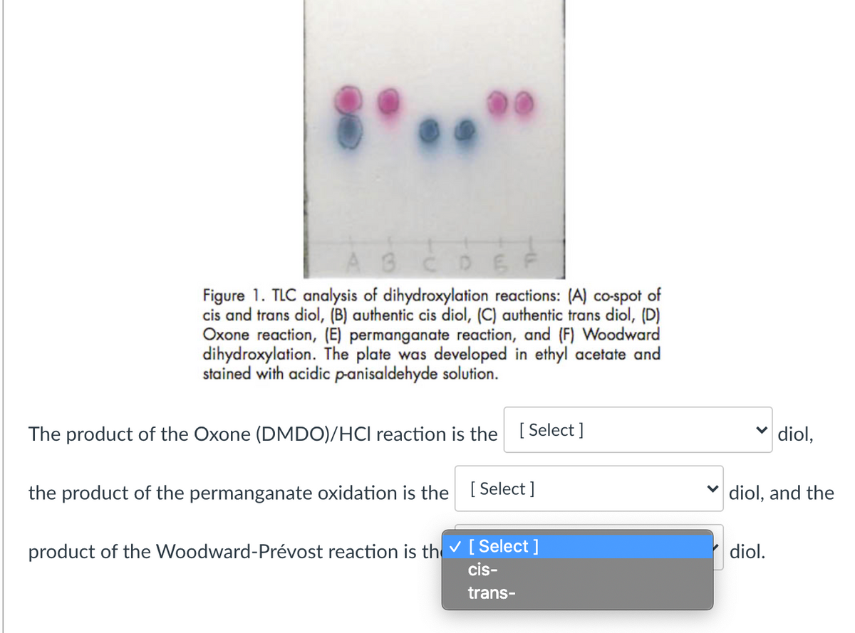 Answered 3cd Figure 1 Tlc Analysis Of Bartleby