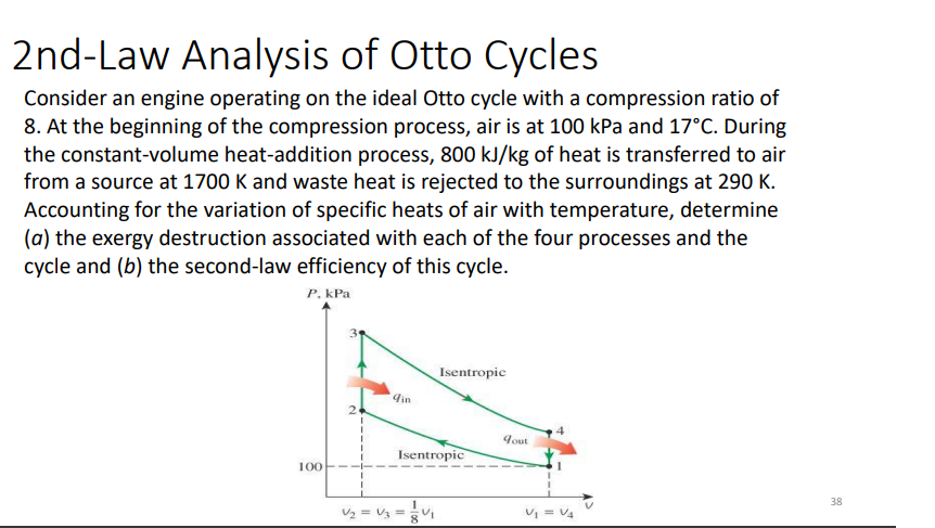 Answered: 2nd-Law Analysis of Otto Cycles… | bartleby