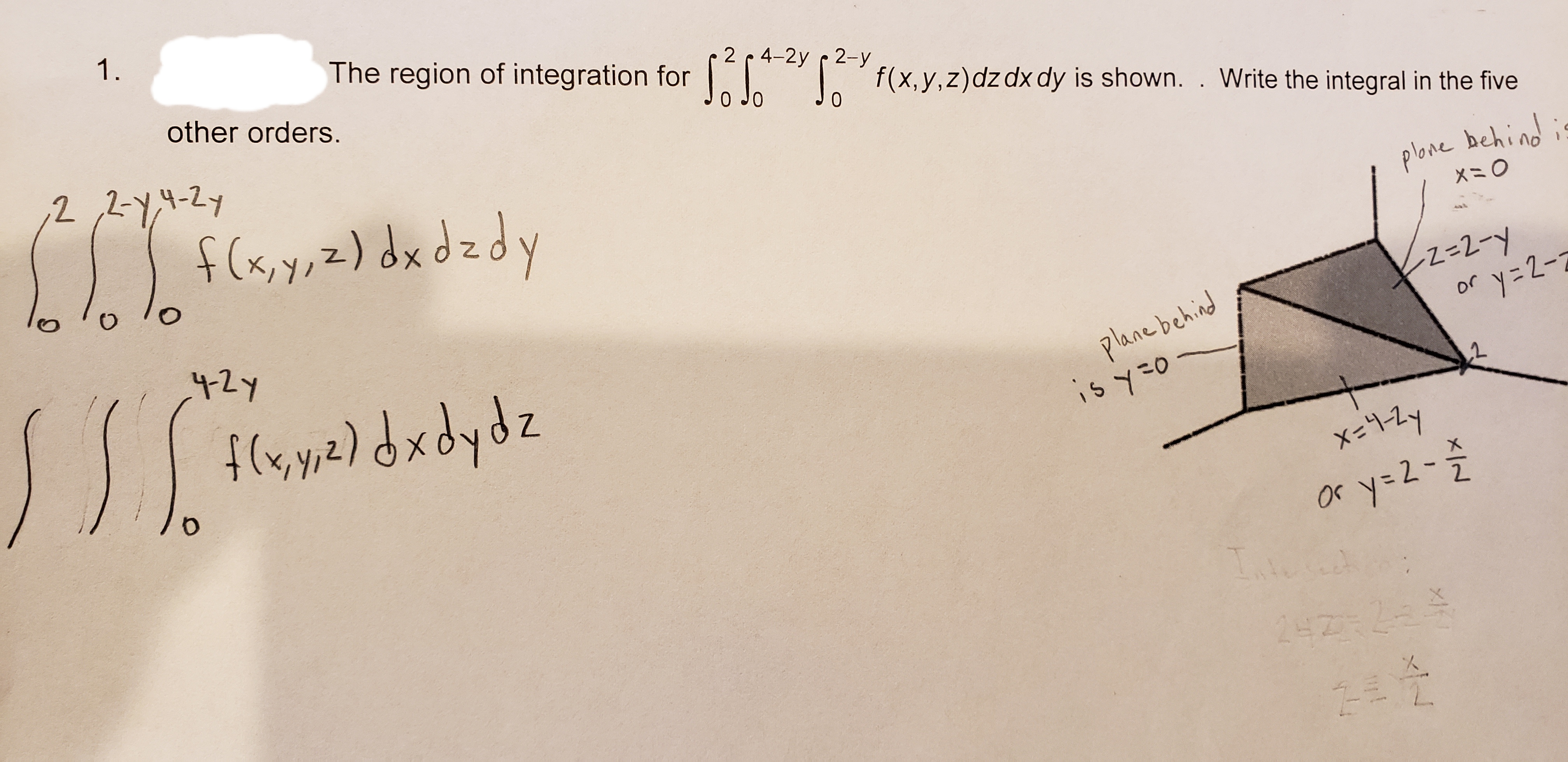 Answered 1 The Region Of Integration For F X Bartleby