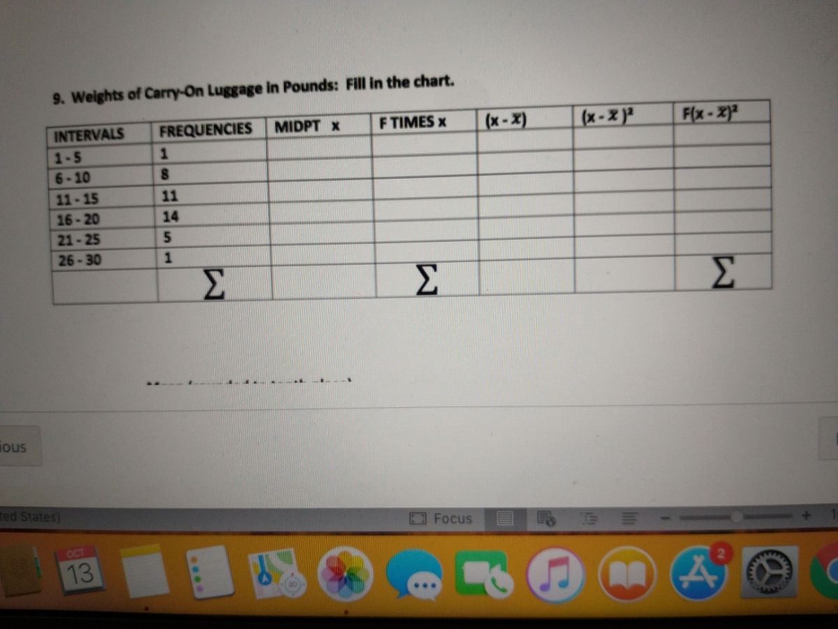 Answered Intervals Frequencies Midpt X F Times X Bartleby