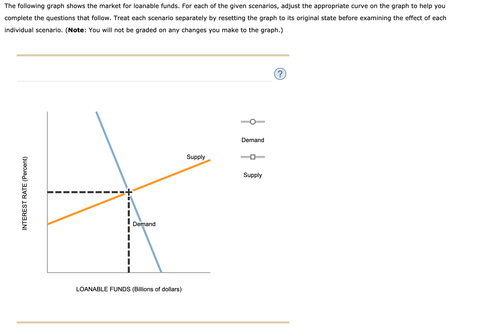 Answered The Following Graph Shows The Market Bartleby