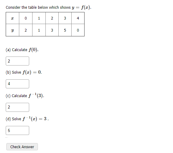 Answered Consider The Table Below Which Shows Y Bartleby