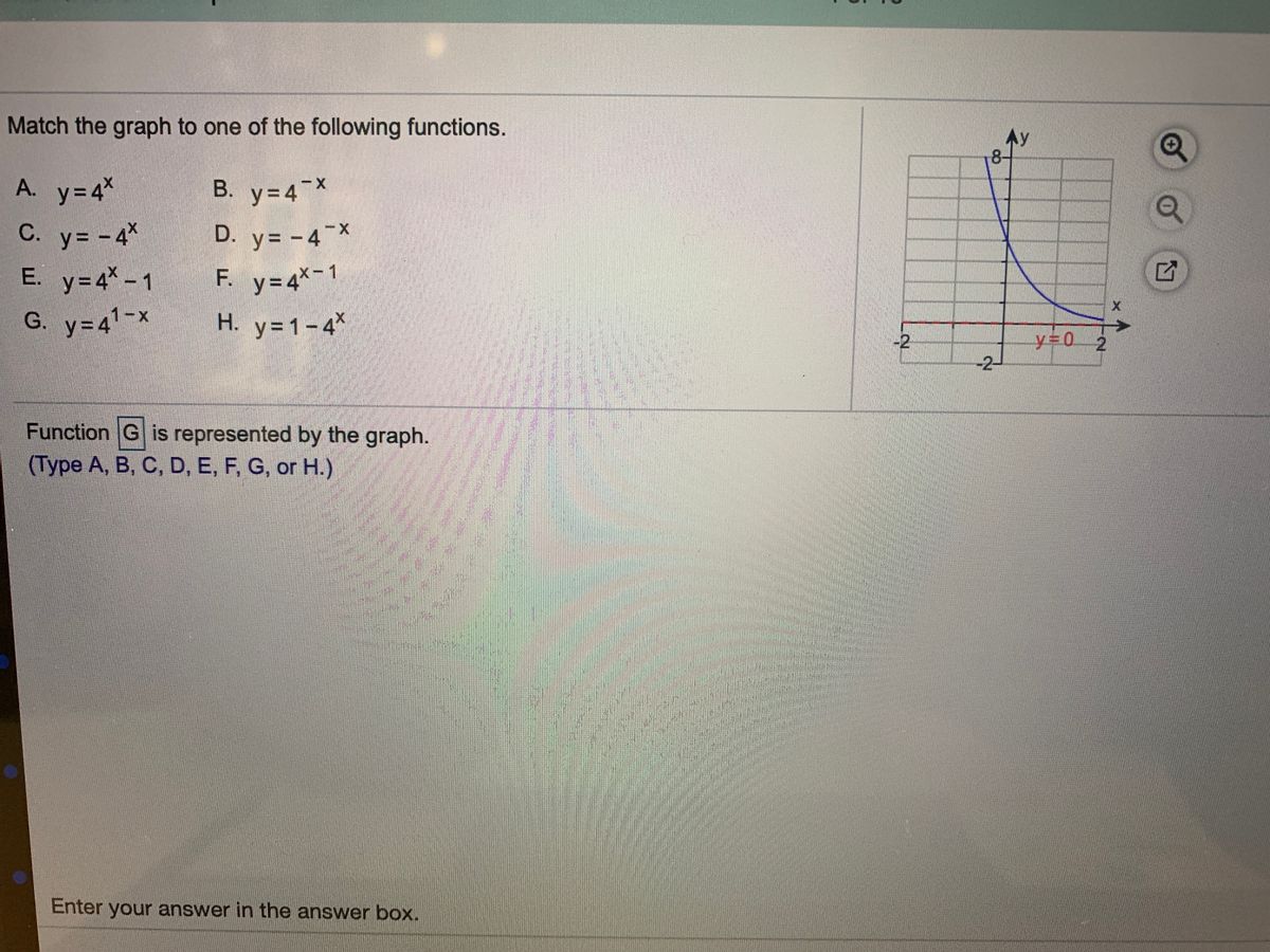 Answered Match The Graph To One Of The Following Bartleby