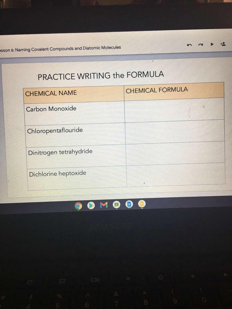 Answered Practice Writing The Formula Chemical Bartleby