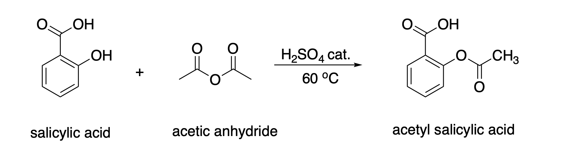 Answered: ОН ОН H2SO4 cat. CHз Но 60 °C salicylic… | bartleby