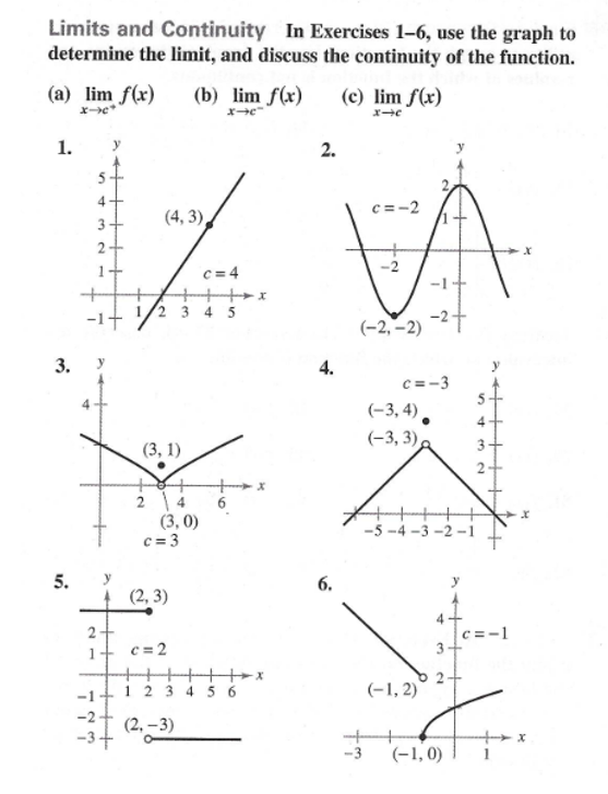 Answered: Use the graph to determine the limit… | bartleby