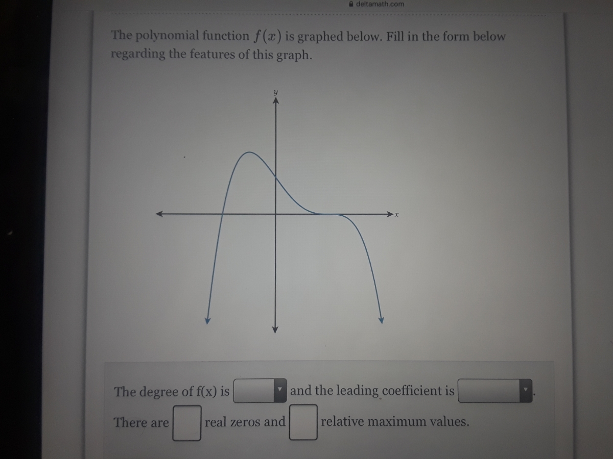 Answered The Polynomial Function F X Is Graphed Bartleby