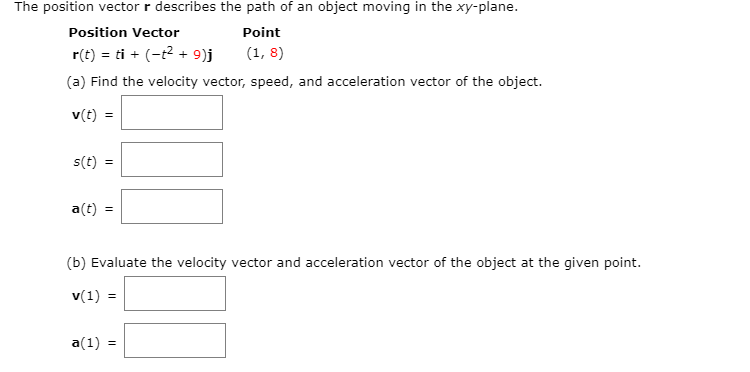 Answered The Position Vector R Describes The Bartleby