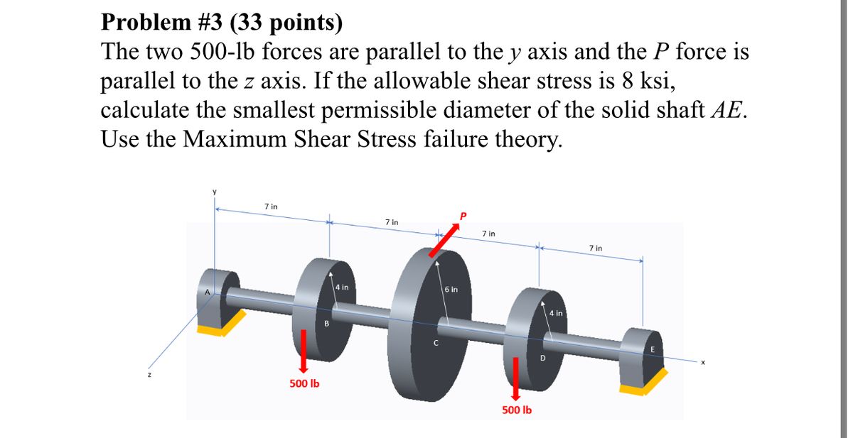 Answered Problem 3 33 Points The Two 500 1lb Bartleby