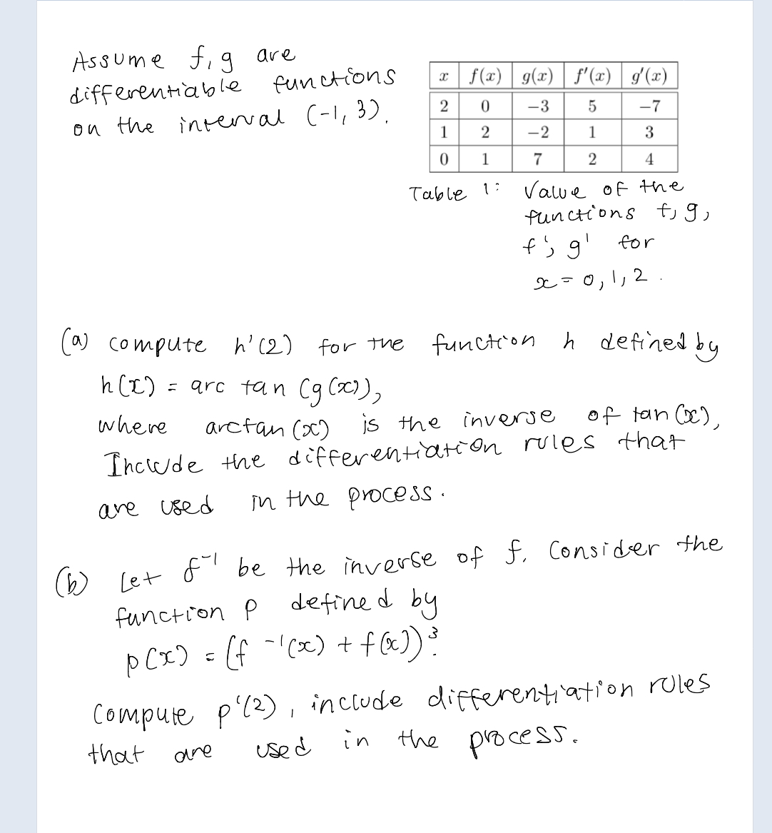 Answered Assume F G Are Differentiable Bartleby