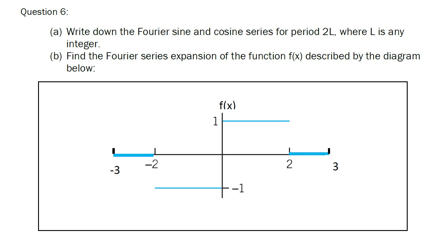 Answered: (a) Write down the Fourier sine and… | bartleby