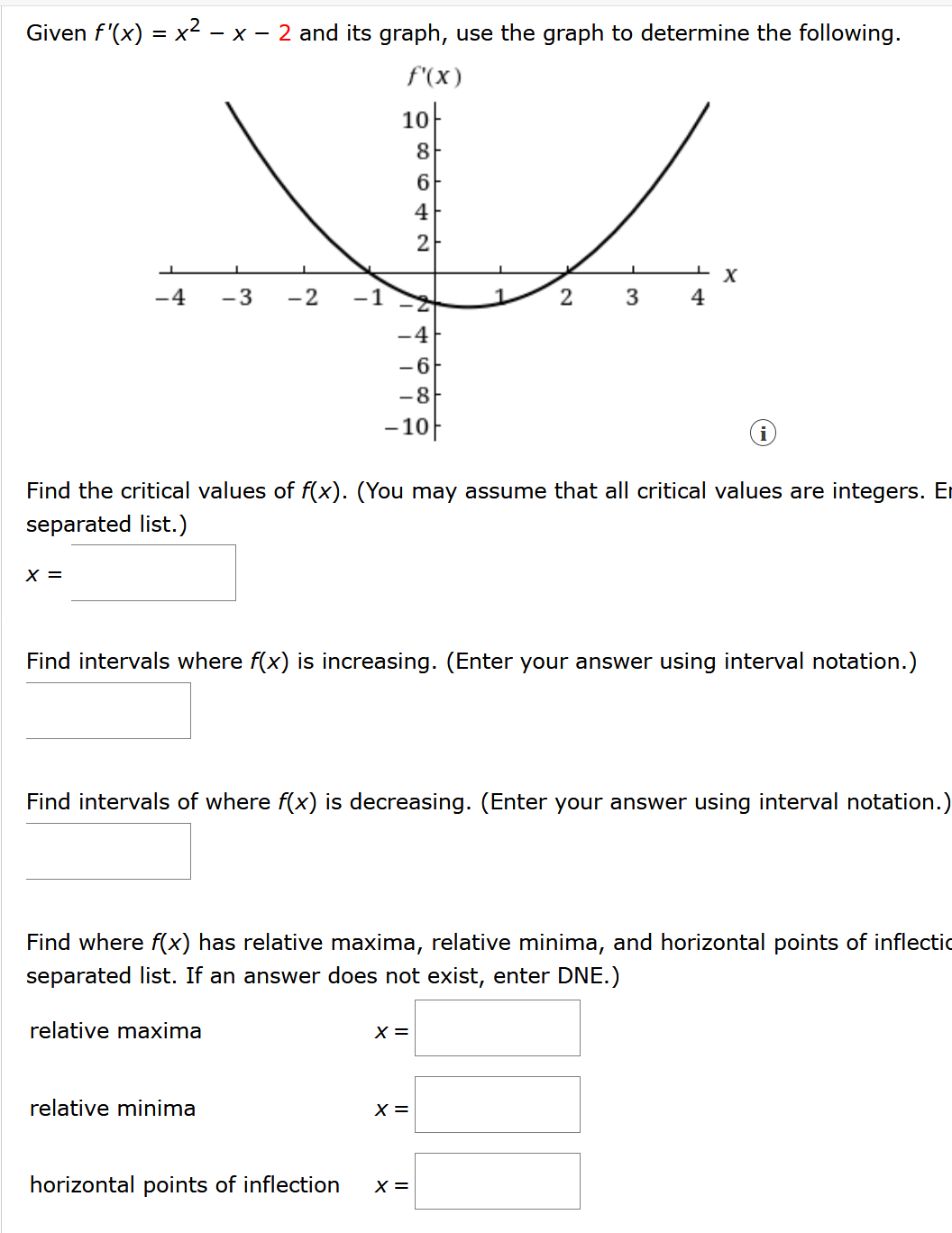 Answered Given F X X X 2 And Its Graph Bartleby