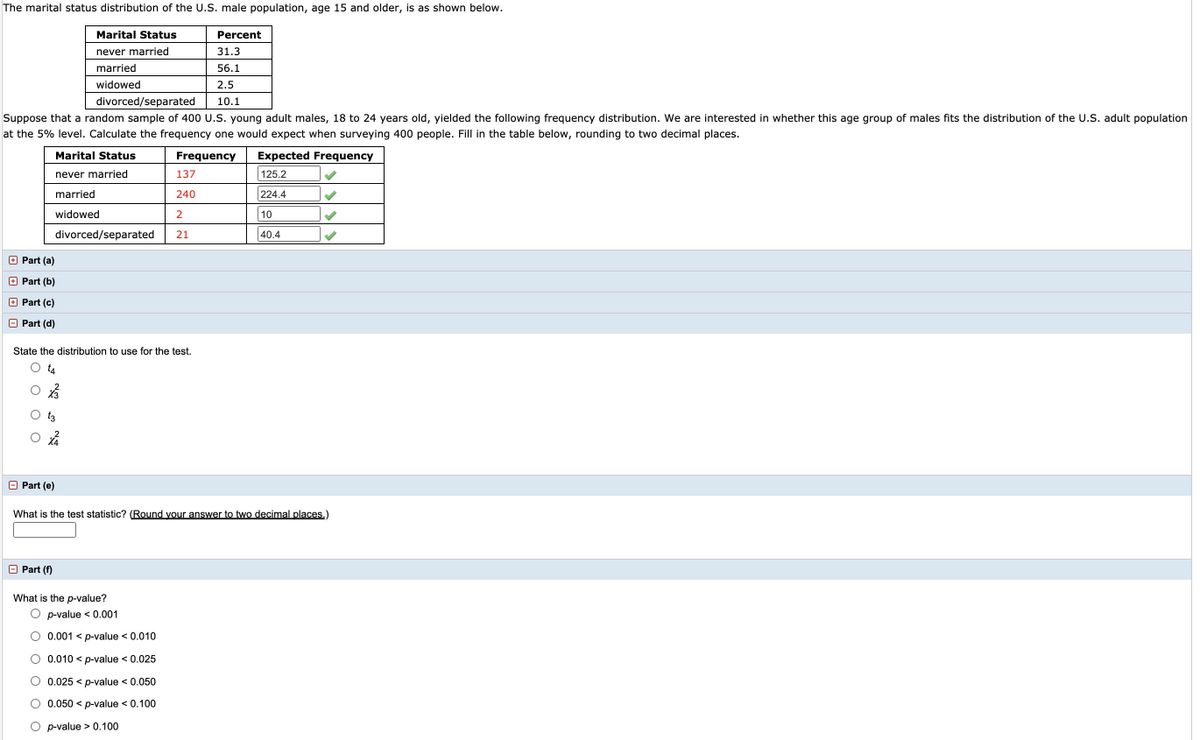 Answered The marital status distribution of the� bartleby image