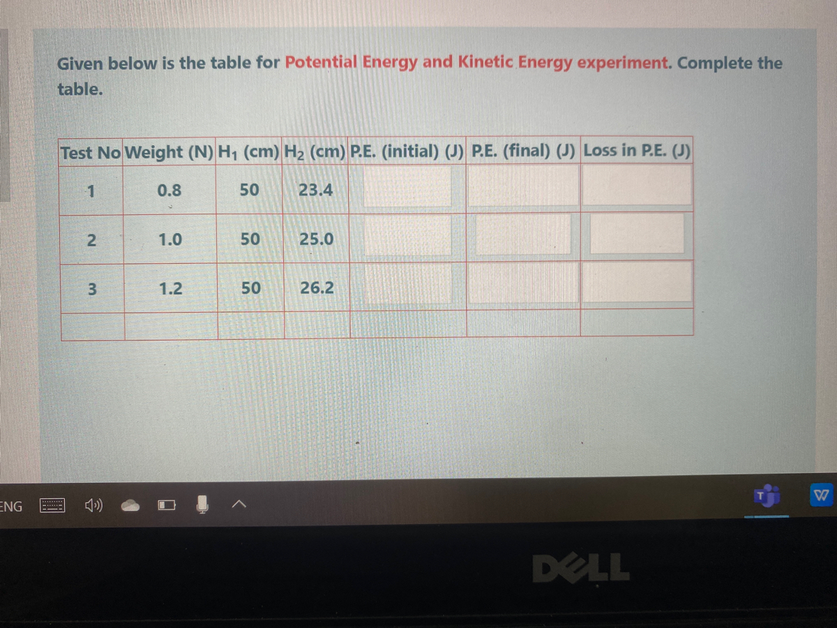 Answered Given Below Is The Table For Potential Bartleby