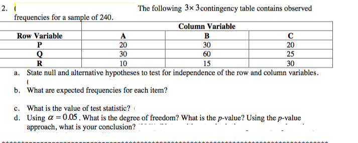 Answered: The Following 3x 3 Contingency Table… 