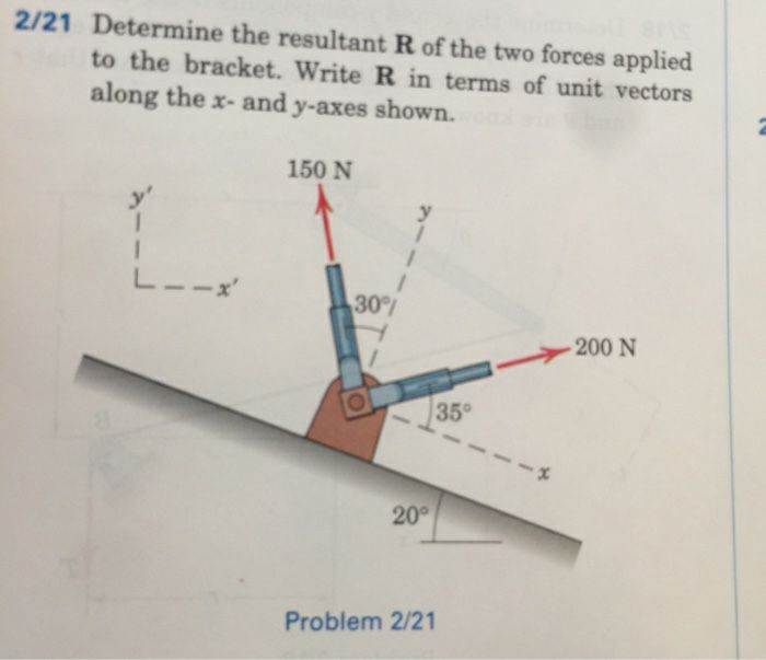 Answered 2 21 Determine The Resultant R Of The Bartleby