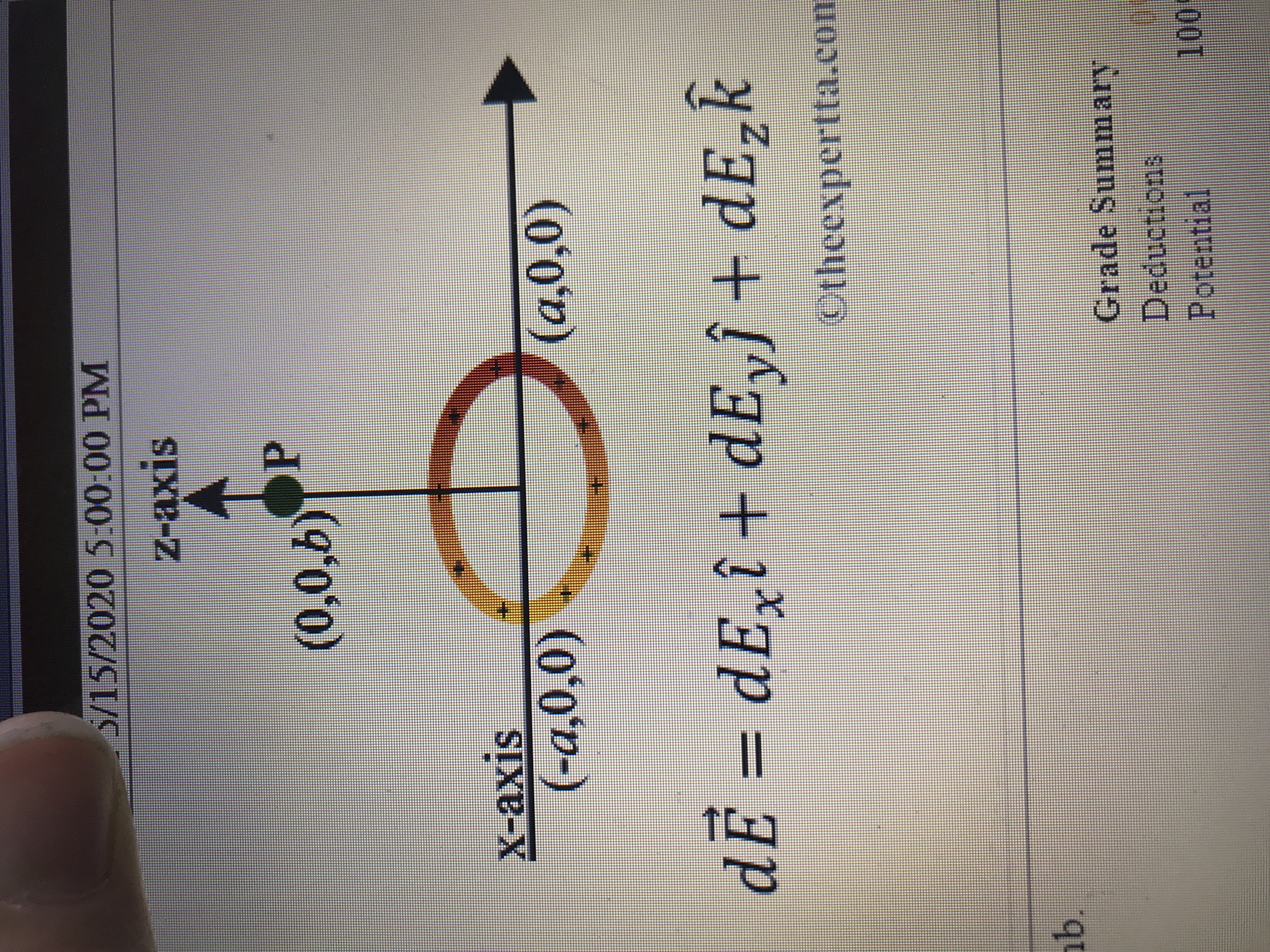 Answered S 15 5 00 00 Pm Z Axis Op 0 0 6 Bartleby