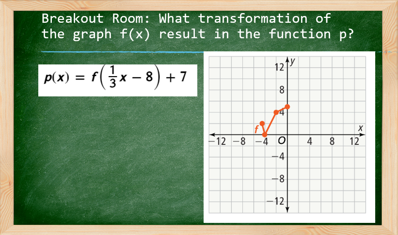 Answered Breakout Room What Transformation Of Bartleby