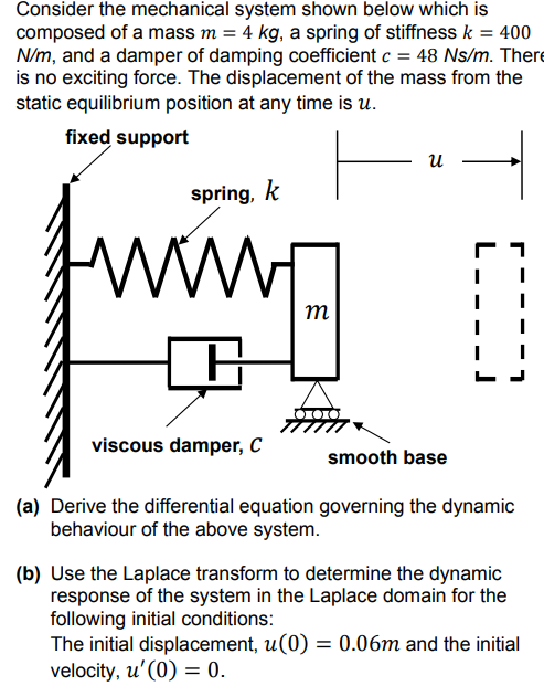 Answered Consider The Mechanical System Shown Bartleby