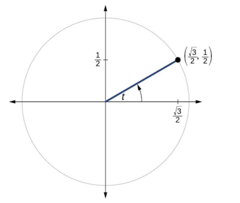 Answered: 3 2 H/2, 1/2 | bartleby