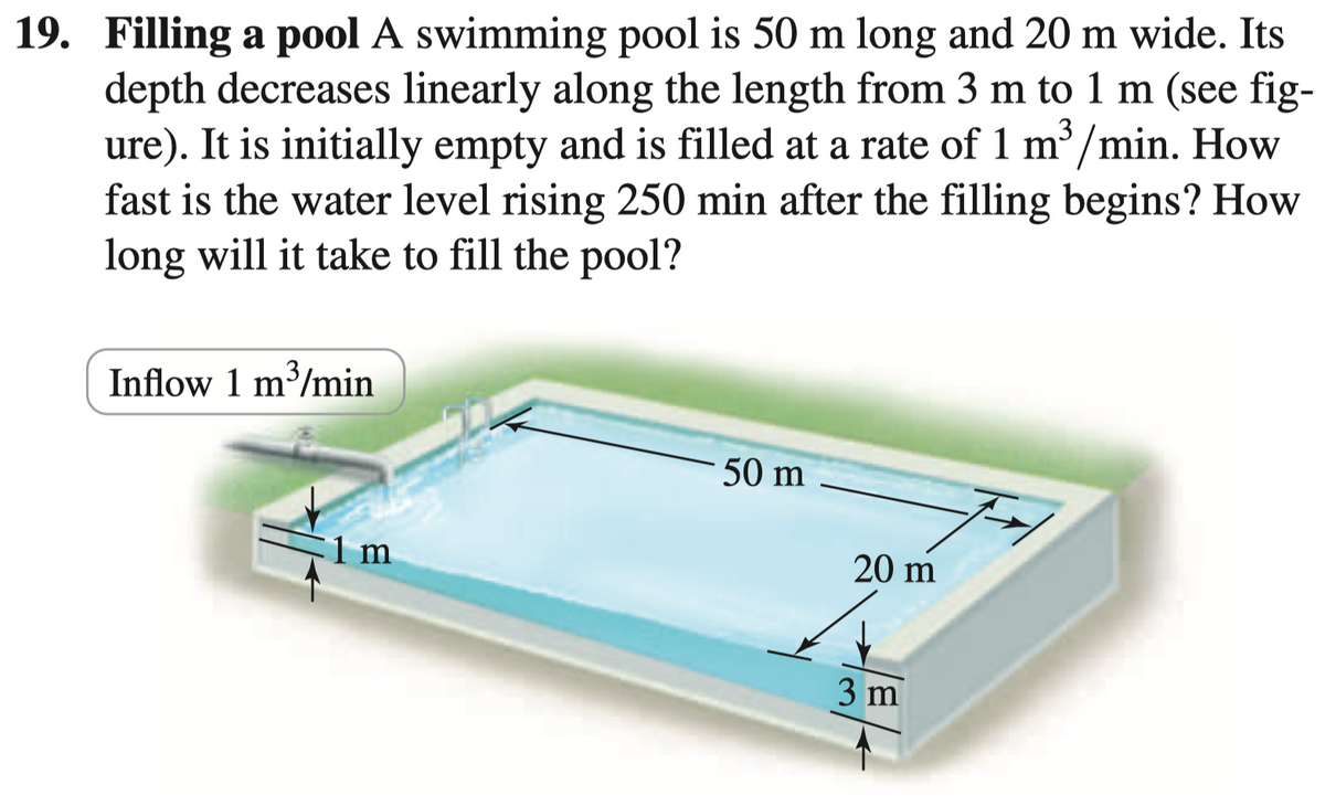 cost to fill a pool with water