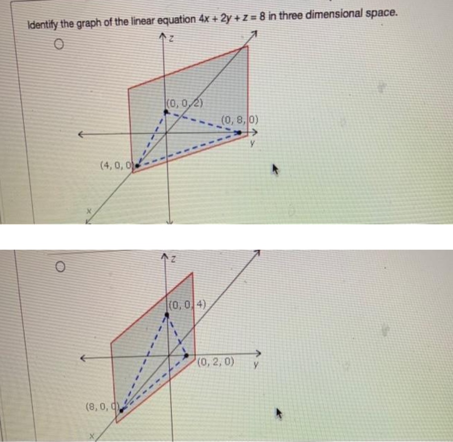 Answered Identify The Graph Of The Linear Bartleby