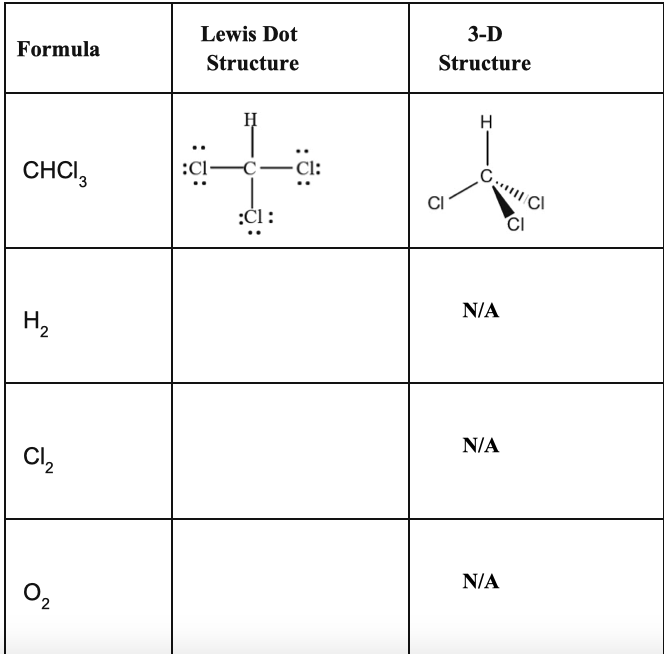 Answered Draw the lewis and 3D Structure for… bartleby