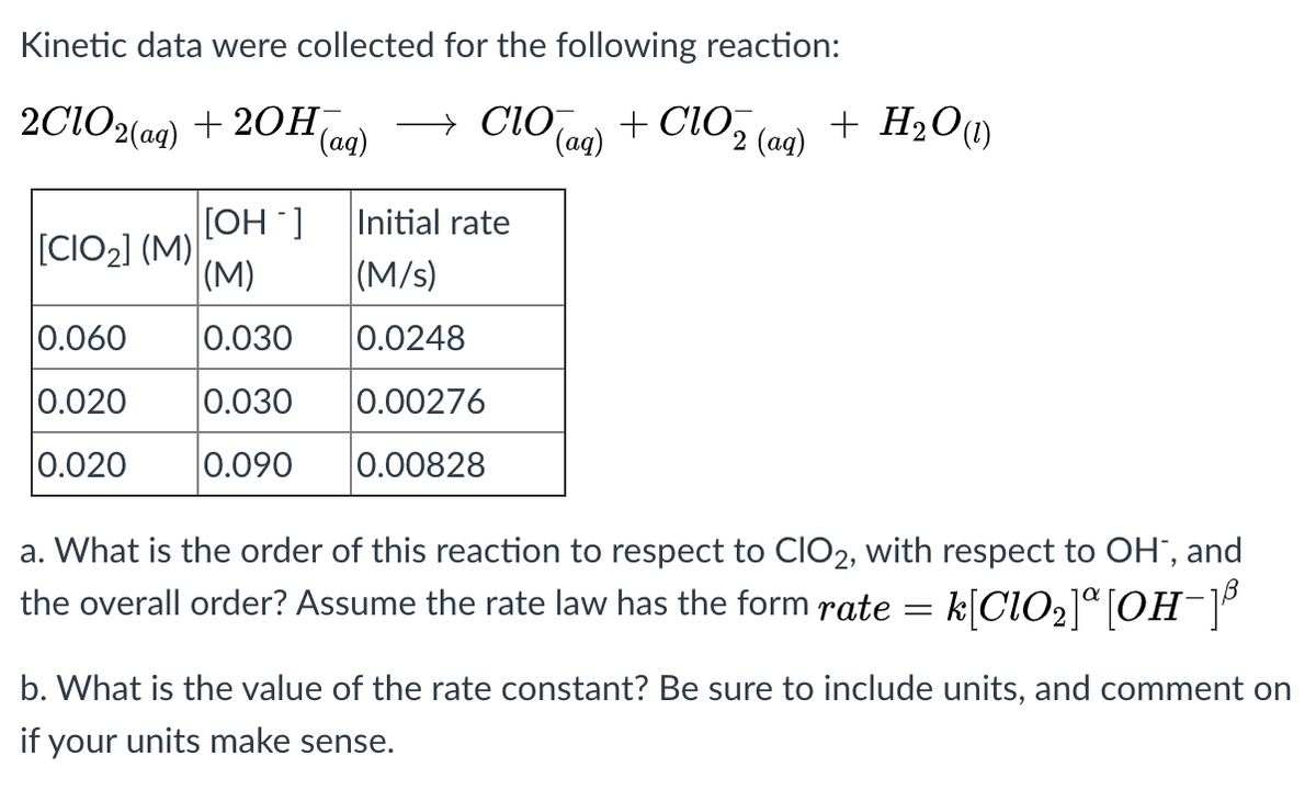 Answered A What Is The Order Of This Reaction Bartleby