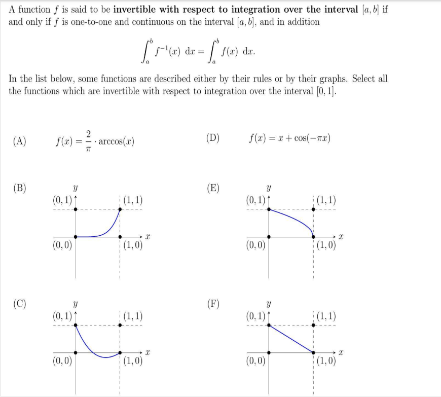 Answered: A function f is said to be invertible… | bartleby