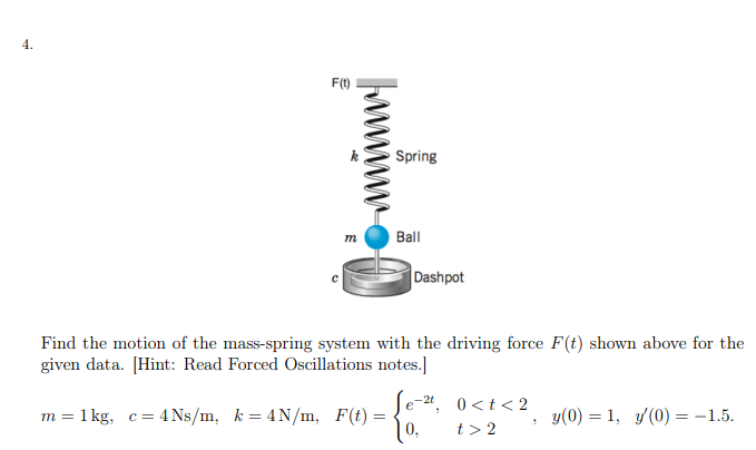 Answered: F(1) Spring Ball Dashpot Find the… | bartleby