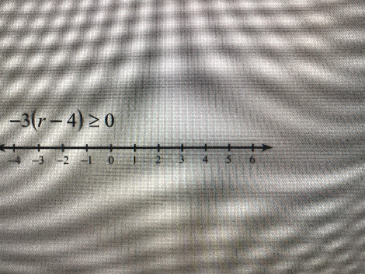 Answered: -3(r-4) 2 0 | bartleby